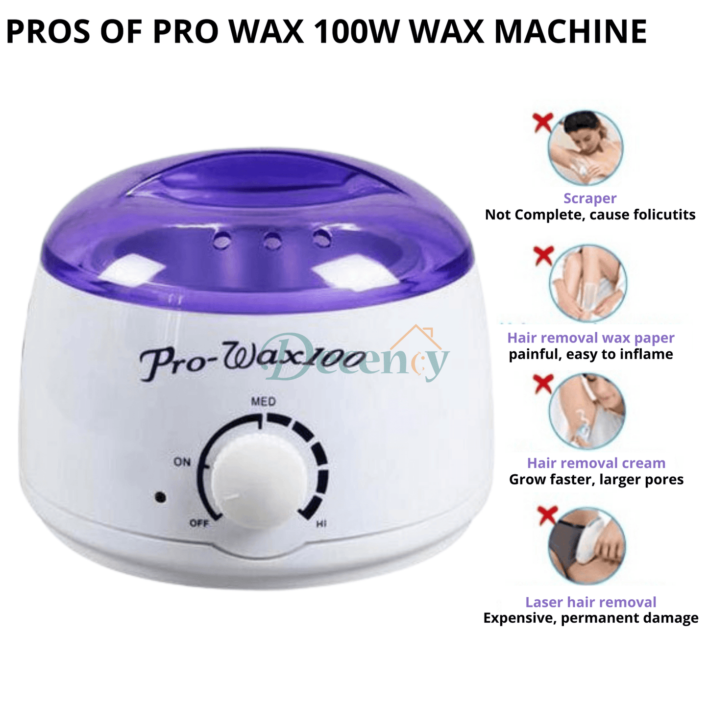 Pro Wax 100W Professional Wax Heater Machine – Adjustable Temperature Wax Melting Pot